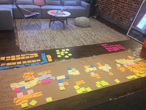Journey Mapping at SMPS SFBAC Strategic Planning